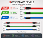 Premium Ankle Strap Bands – Fitness & Yoga