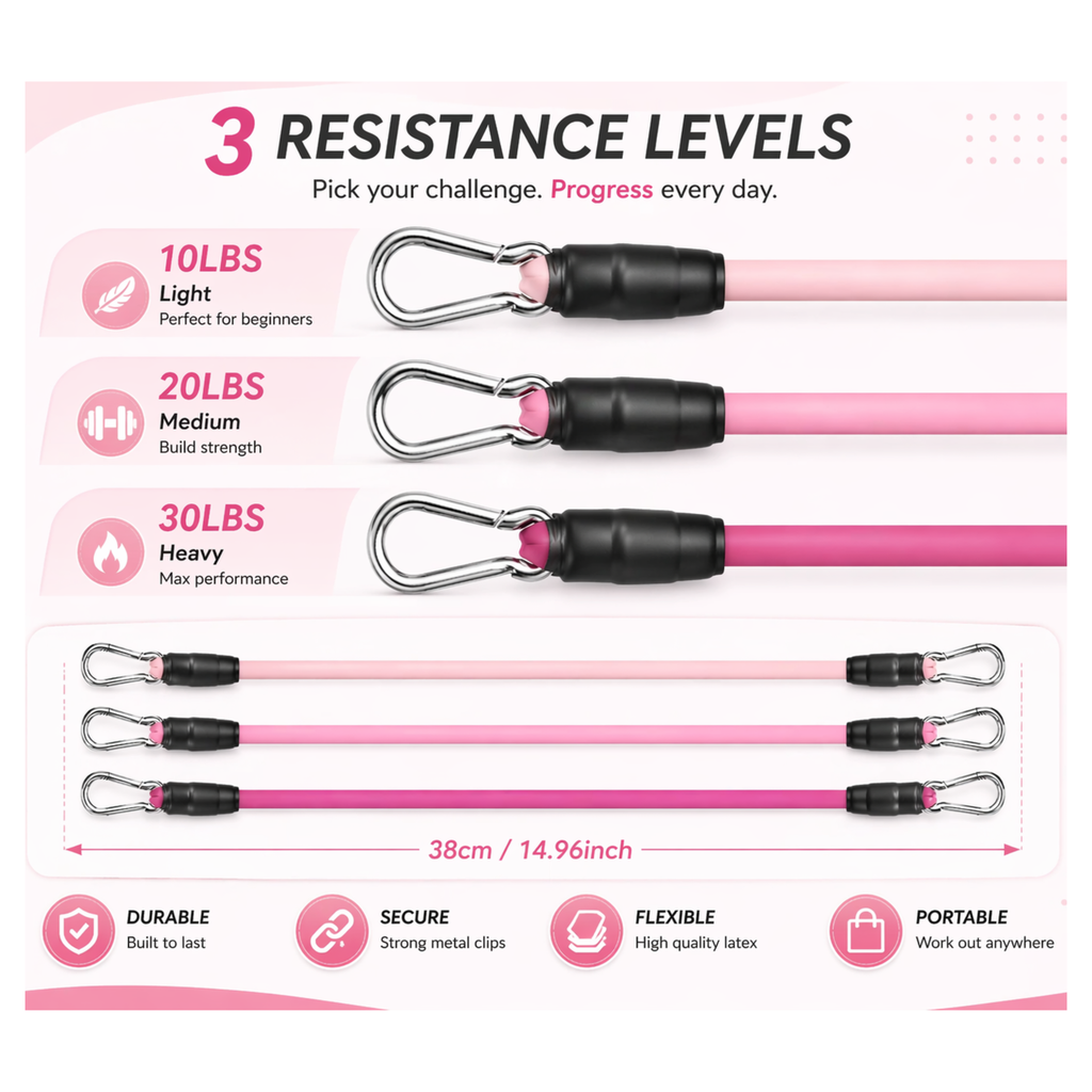 Premium Ankle Strap Bands – Fitness & Yoga